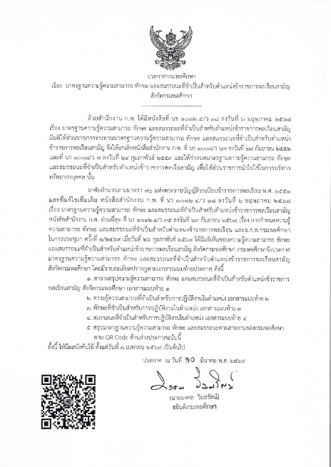 ประกาศกรมพลศึกษา เรื่อง มาตรฐานความรู้ความสามารถ ทักษะ และสมรรถนะที่จำเป็นสำหรับตำแหน่งข้าราชการพลเรือนสามัญ สังกัดกรมพลศึกษา (2569)
